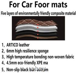 For-Volvo- C30, C40, C70, S40, S60, S70, S80, S90 luxury waterproof car mats